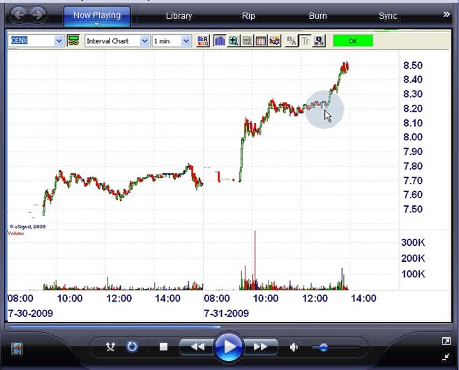 How to Scan For Stocks on