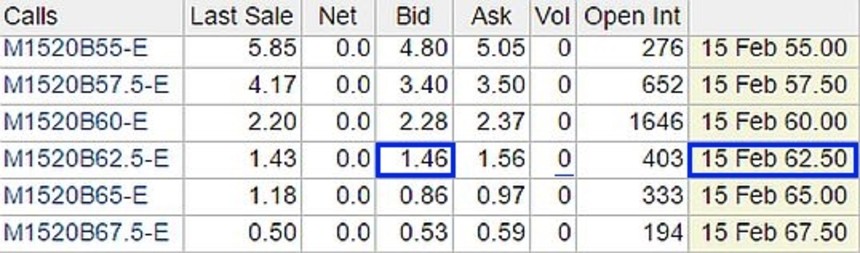 How to Select HighProfit and LowRisk Stocks