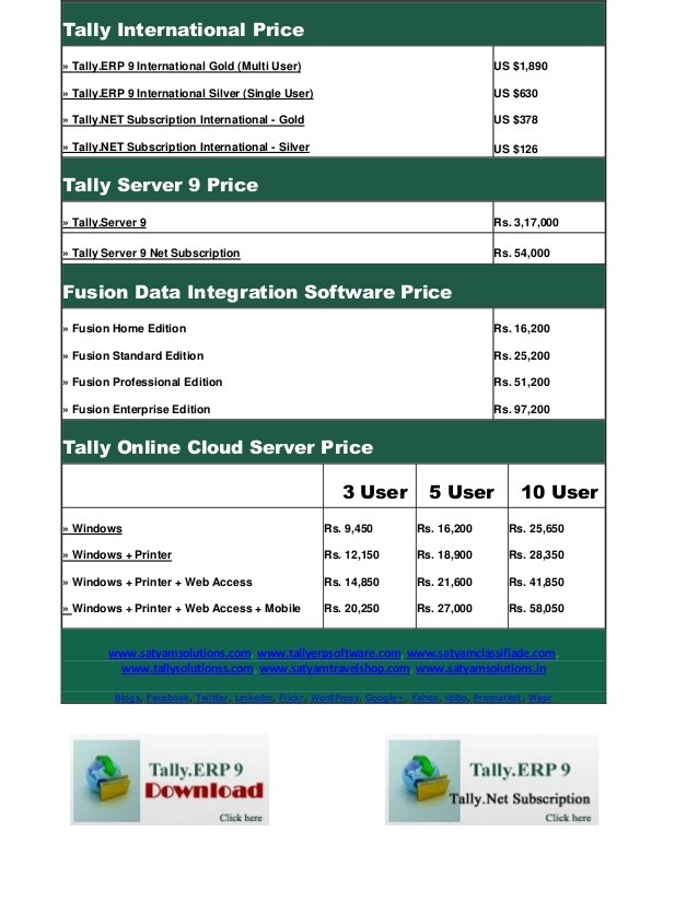 How to Tally the Cost Basis of Your Club’s Securities