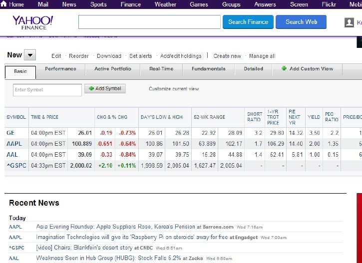 How To Use The Top Yahoo! Finance Tools Investopedia