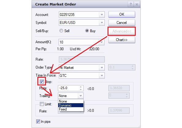 How to Reduce Forex Risk in Trading via Protective Stops