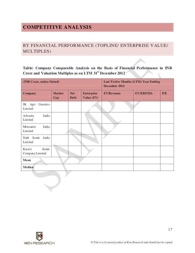 How to Value a Company via Reproduction Cost Financial Web