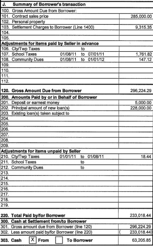 HUD1 Settlement Statement 15 Important Things to Watch For