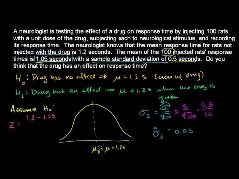 Hypothesis Testing in Finance Concept & Examples