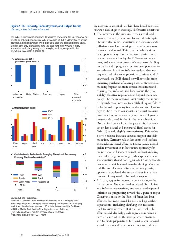 IMF World Economic Outlook (WEO) Update An Uneven Global Recovery Continues