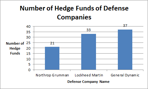 In Defense Of Hedge Funds_1