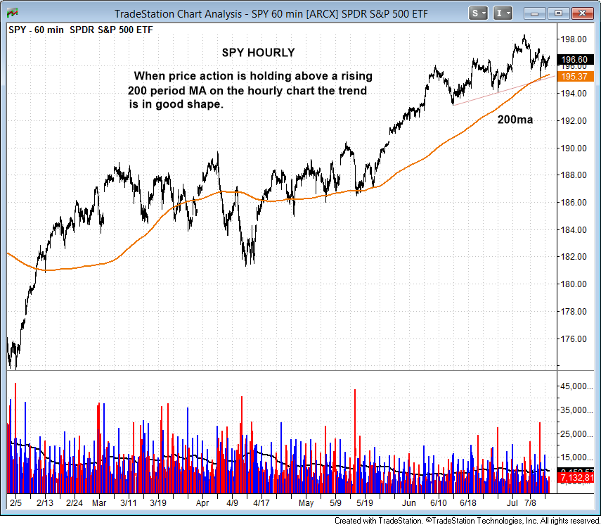 In Search of Low (or Negative) Correlation Between Asset Returns SPDR S&P 500 Trust ETF (NYSEARCA