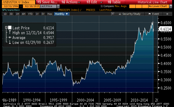 Inflation indexed bonds The nuts and bolts