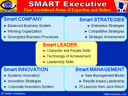 Build Your Management Team