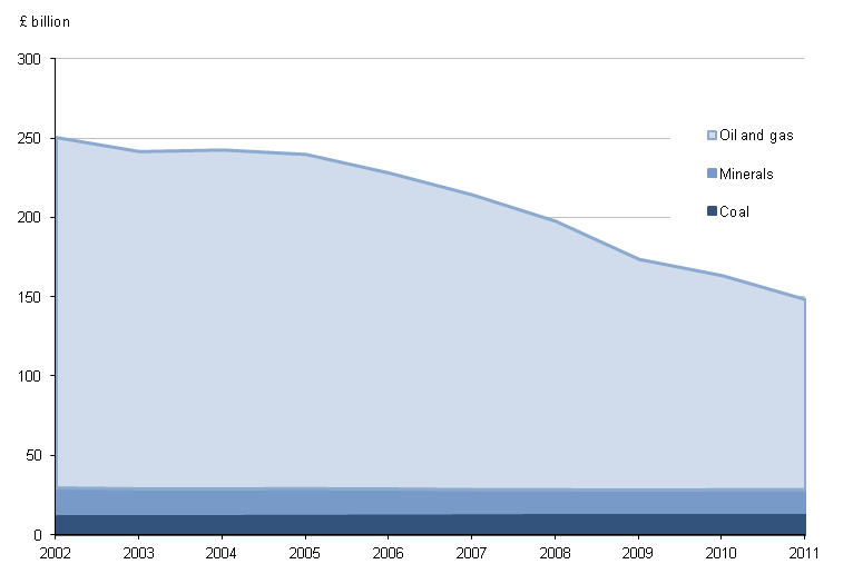 Intangible Assets Provide Real Value To Stocks_1