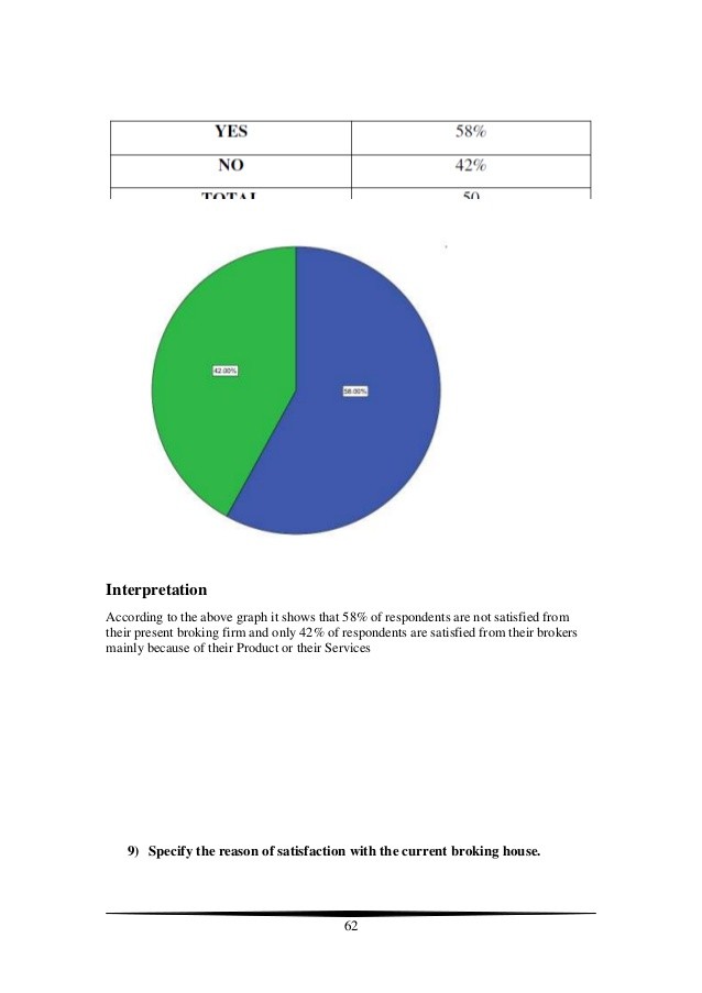 Interpreting Your Broker s Reports