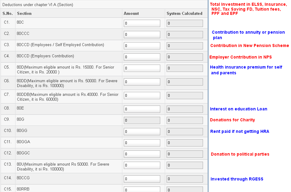 Intro to 5 Super Safe Investments