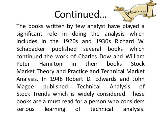 Intro to Technical Analysis The Books