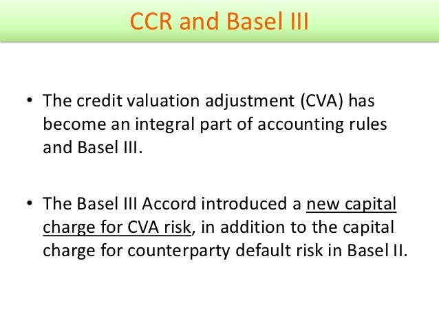 Introduction To Counterparty Risk_1