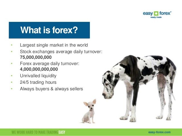 Introduction to FX options