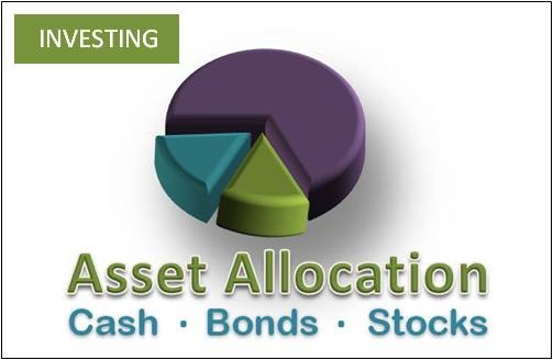 Introduction to stocks and bonds