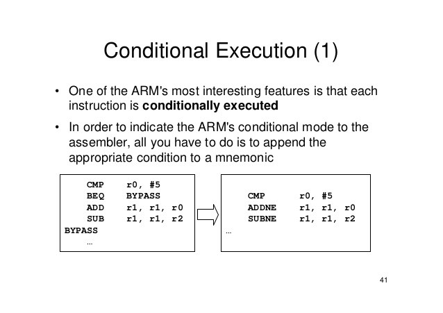 Introduction To The Arms Index