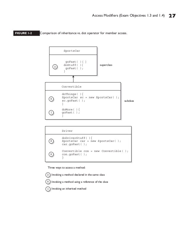 Introduction To The Series 65 Exam_1