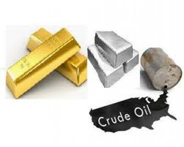 Invest In Oil Commodities And Trading