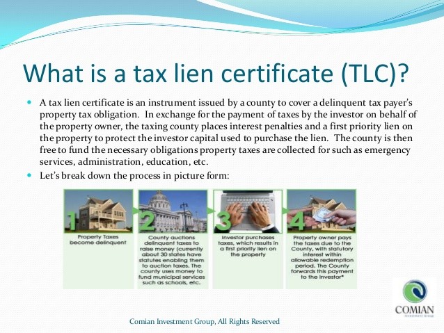 Invest In Tax Lien Certificates