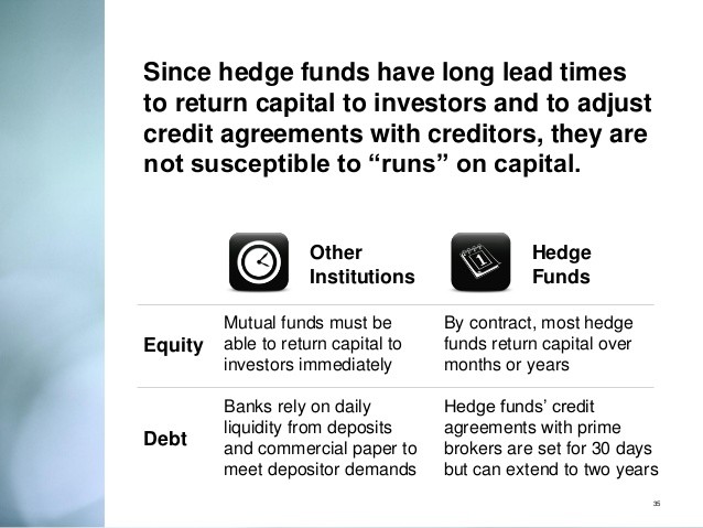 Investing Basics Mutual Funds 101