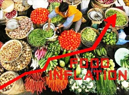 Investing for Food Inflation Consider Commodities Futures Suppliers