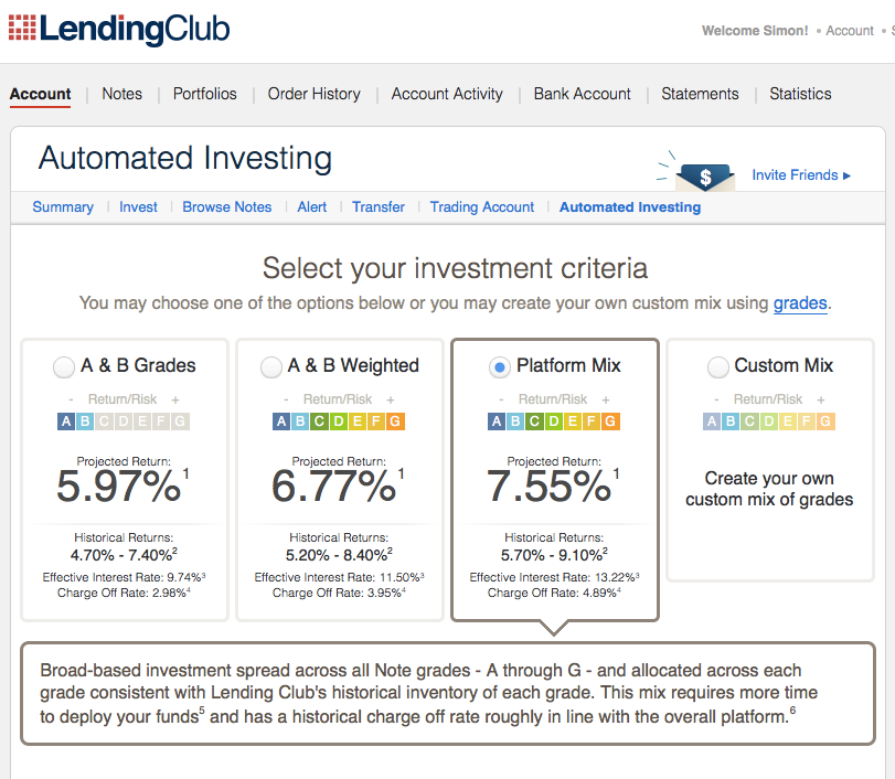 Five Ways to Improve your P2P Investment