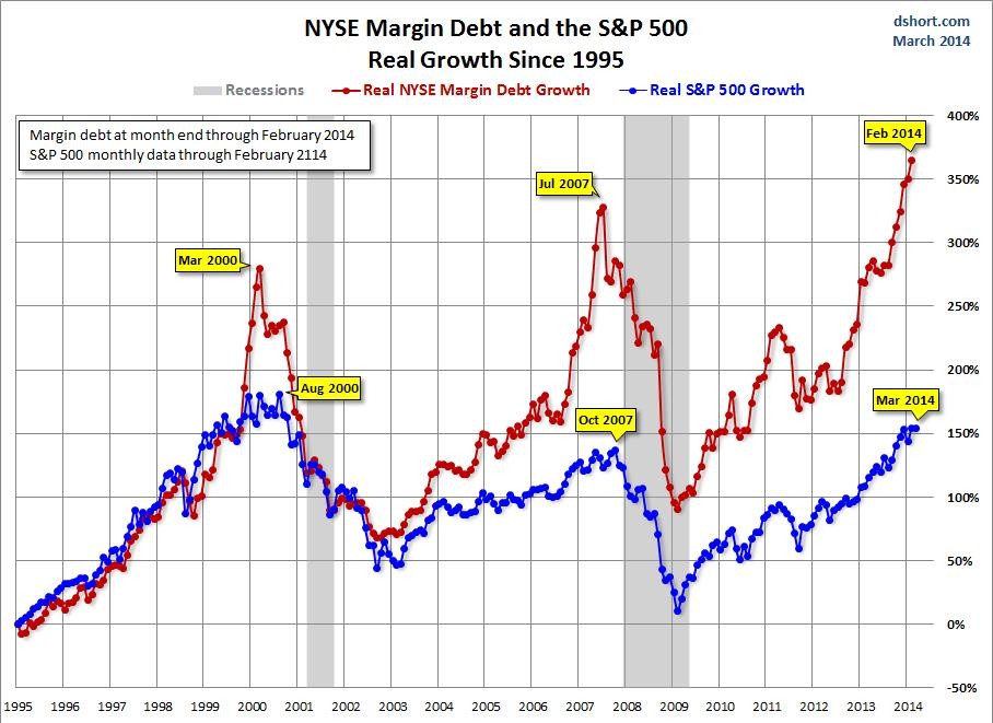 Investing In Emerging Market Debt_1