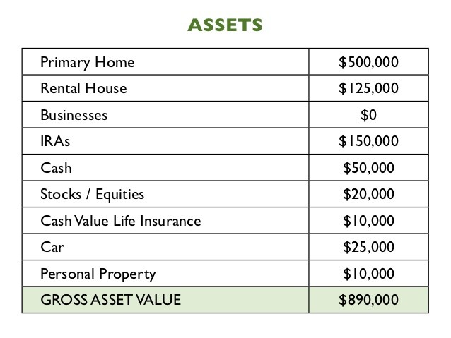 Investing in Real EstateBacked Notes with Your IRA