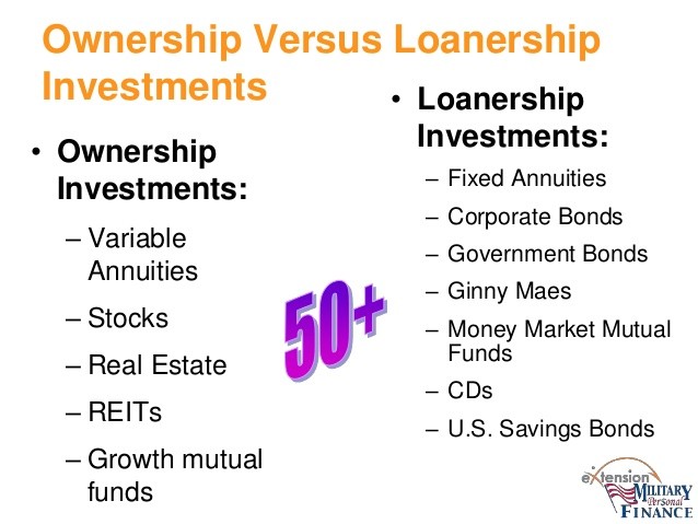 Investing in Stock Today REITs and Real Estate Mutual Funds Investing RISK v