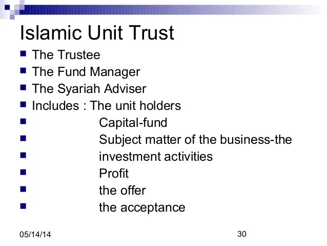 Investing in unit trusts Business