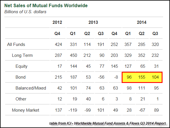 January Time To Read Your Mutual Funds Annual Report_2