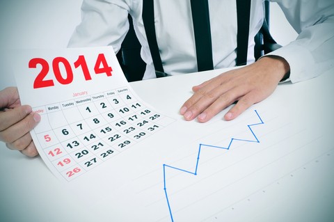 Investment themes for 2014