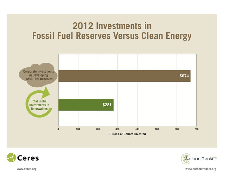 Investing In Insurance Companies The Reserves Test