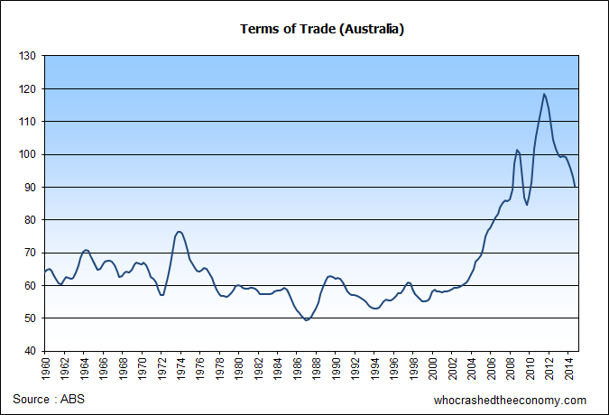 Iron Ore Review High Prices and Tight Markets to Continue Until 2013