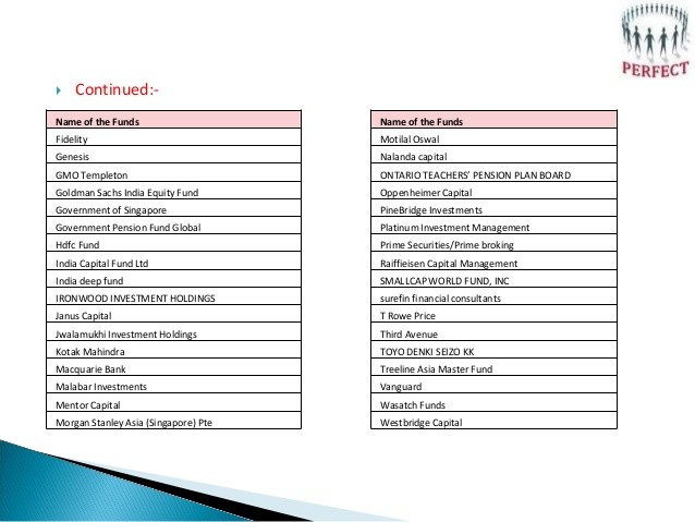 Capital Allocation A Global View