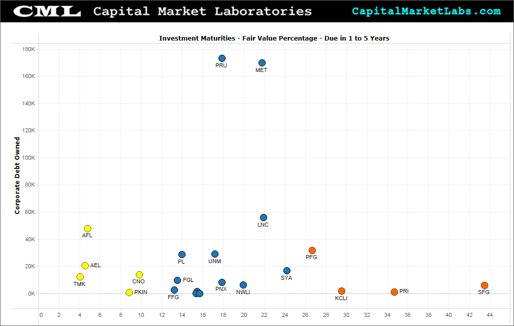 A Deep Look at the IPO ETF Financial Web