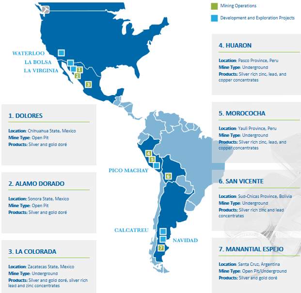 Is Pan American Silver (USA) the Best Way to Bet on a Rebound in Silver