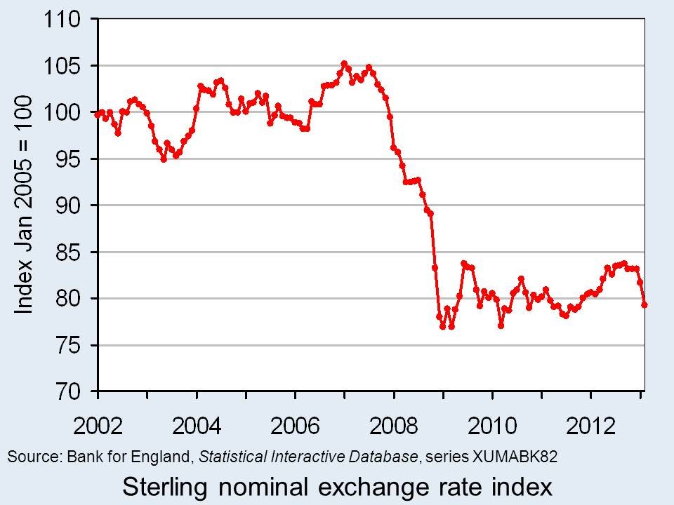 Japan s $21b move to weaken yen may be futile