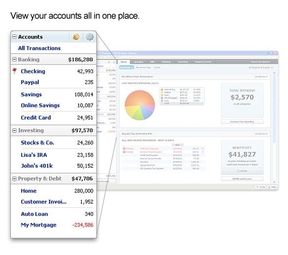 Know Your Cost Basis and Save on Taxes