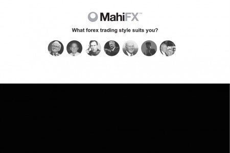 LEARN FOREX Which Trading Style Suits You Best