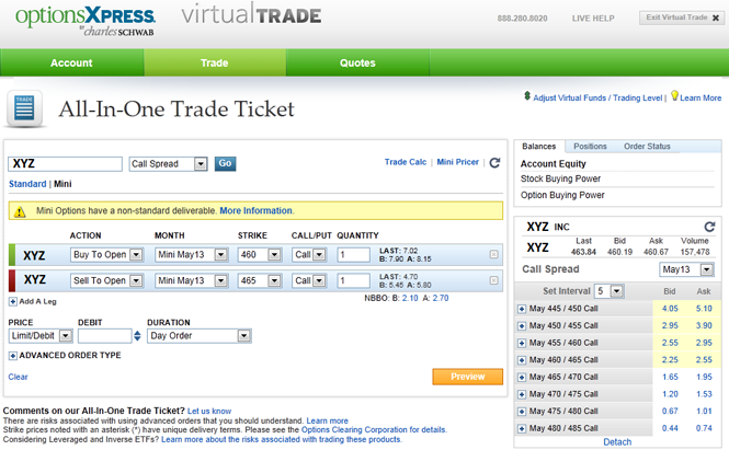 Legal Disclosures from optionsXpress