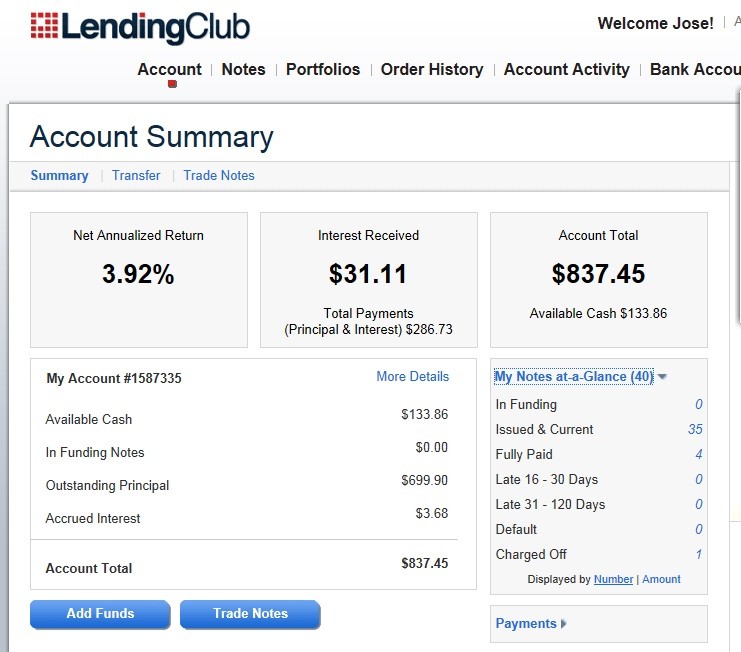 Lending Club Review Peer to Peer (P2P) Lending Explained