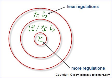 Lessons Learned Comparing The Japanese And Lessons Learned Comparing The Japanese And