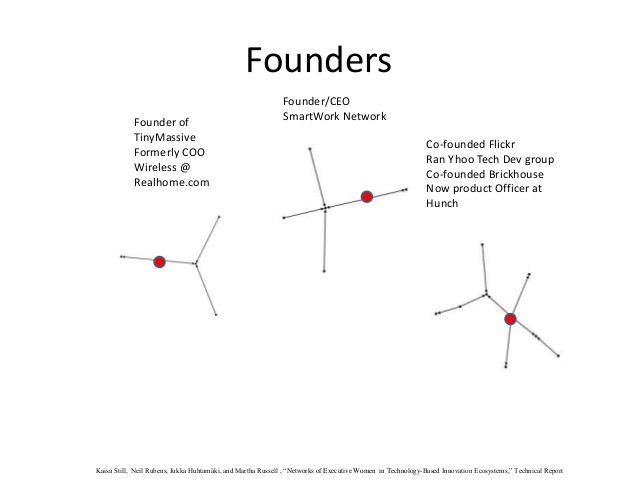 Leverage What It Is And How It Works Yahoo Singapore Finance