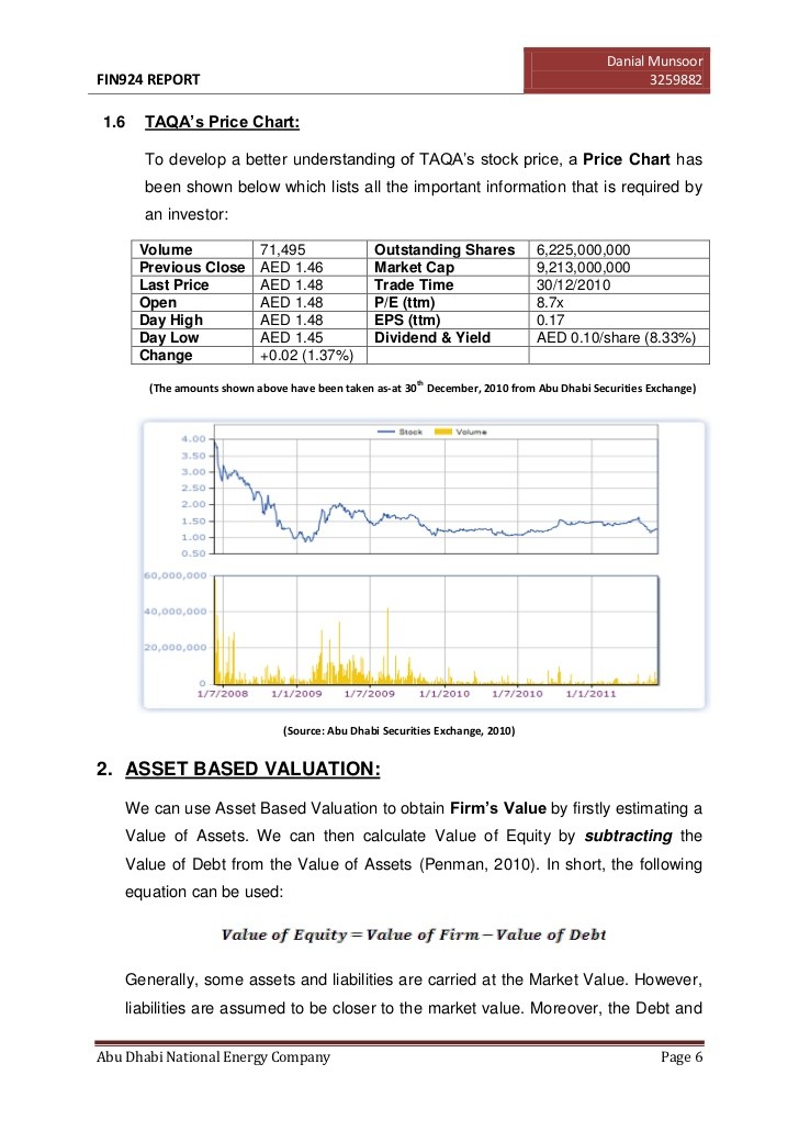 List of Important Financial Ratios for Stock Analysis List of Important Financial Ratios for Stock Analysis