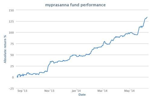 Making Your Portfolio Less Risky_1