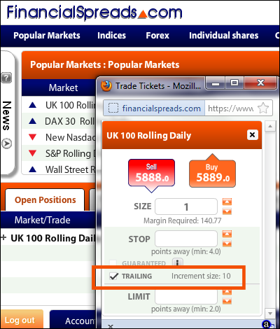 Managing Risk with CFDs