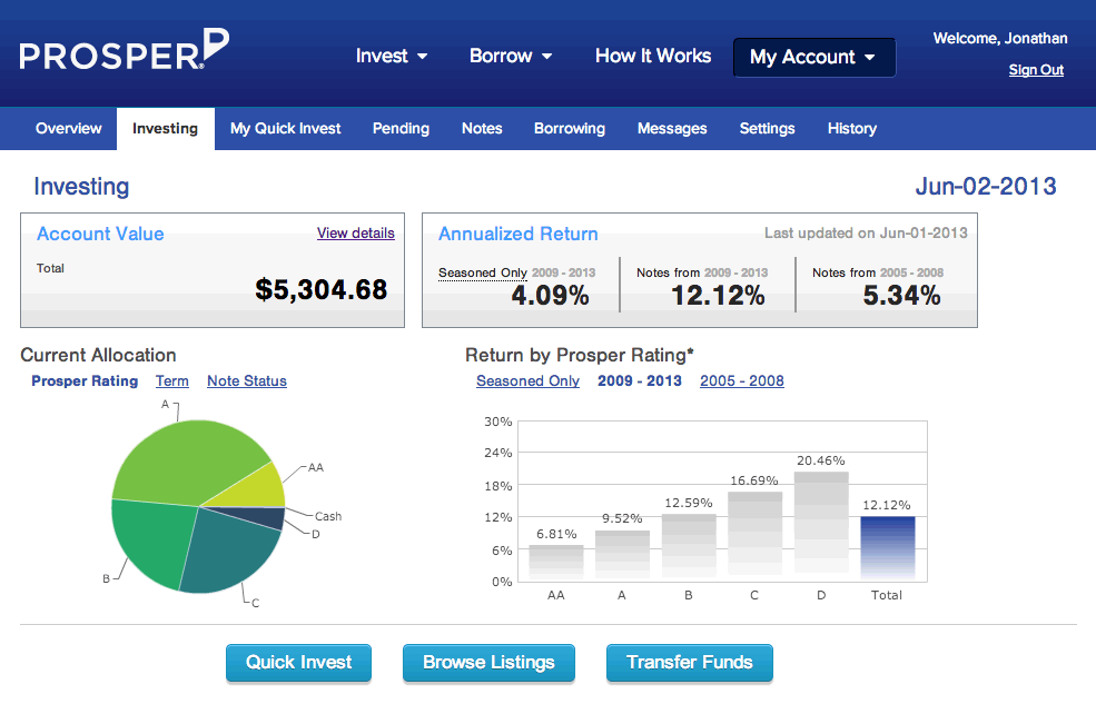 MMB Retirement Portfolio Update – June 2013