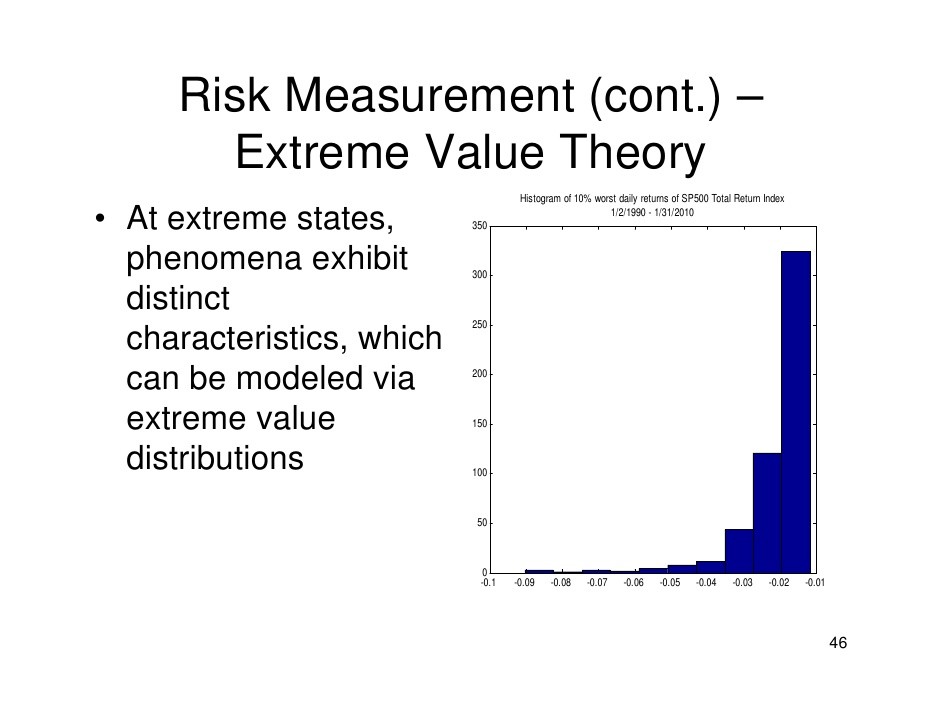 Modern Investment Theory Modern Investment Theory